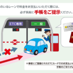 有料道路の障がい者割引制度、登録自動車以外の支払い方法